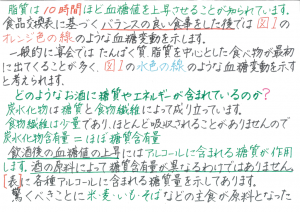 4月-2